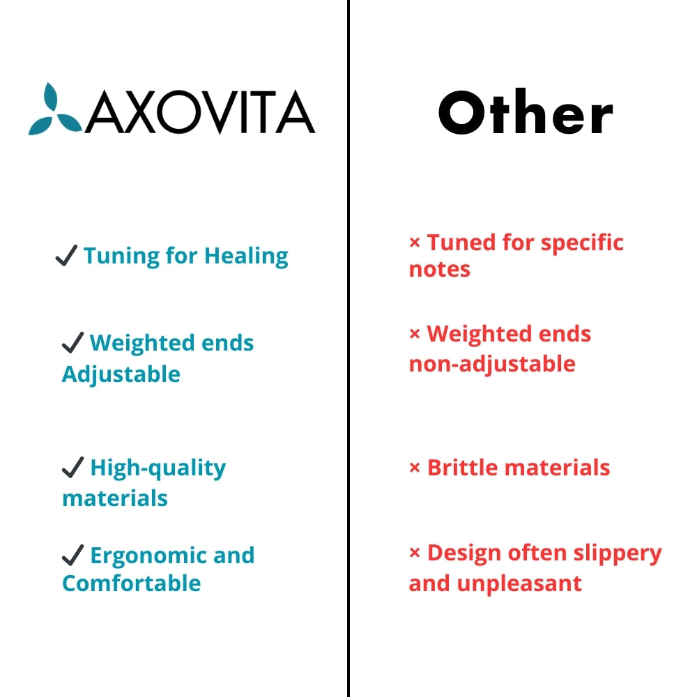 Axovita™ Vibration Therapy Pack + Free Ebook